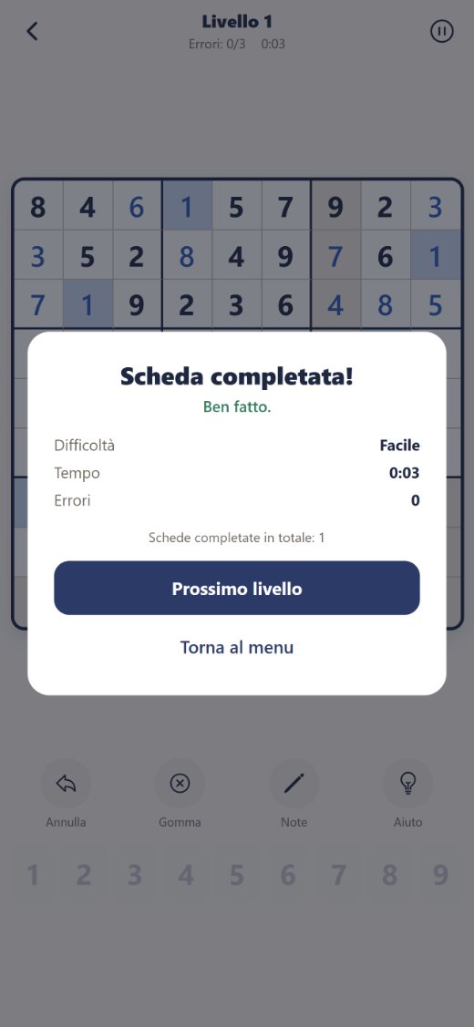 Scheda completata con tempo ed errori