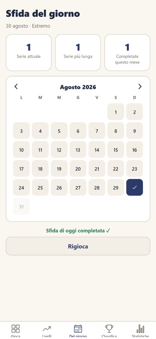La sfida del giorno di SudokuGo